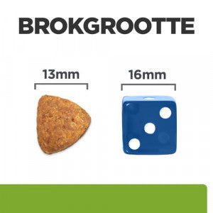 Hill's Prescription Diet Metabolic Weight Management dog food with chicken