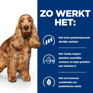Hill's Prescription Diet Z/D Food Sensitivities Dog Food