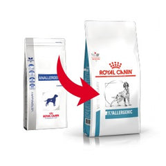 Royal Canin Anallergenic Dog Food