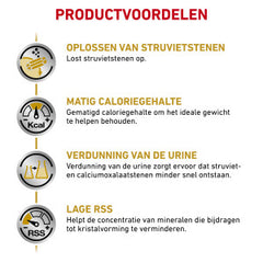 Royal Canin Veterinary Urinary S/O Moderate Calorie Cat Food