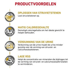 Royal Canin Veterinary Urinary S/O Moderate Calorie Dog Food