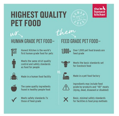 The Honest Kitchen Daily Boosters Instant Goat's Milk with Probiotics for Dogs & Cats