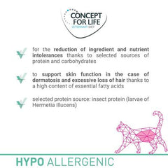 Concept for Life Veterinary Diet Hypoallergenic - Insect
