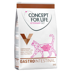 Concept for Life Veterinary Diet Gastrointestinal