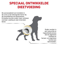 Royal Canin Veterinary Urinary S/O Ageing 7+ Dog Food